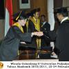 wisuda-fakultas-ekonomi-s2-profesi-s1-d3-oleh-rektor-155