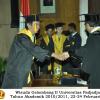 wisuda-fakultas-ekonomi-s2-profesi-s1-d3-oleh-rektor-170