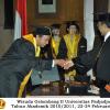 wisuda-fakultas-ekonomi-s2-profesi-s1-d3-oleh-rektor-193