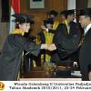 wisuda-fakultas-ekonomi-s2-profesi-s1-d3-oleh-rektor-333