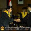 wisuda-fmipa-oleh-rektor-069-copy