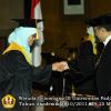 wisuda-fmipa-oleh-rektor-071-copy