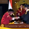 Wisuda Unpad Gel I I I TA 2017-2018  Fakultas Ekonomi dan Bisnis oleh Rektor 132 by ( PAPYRUS PHOTO)