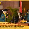 WISUDA UNPAD GEL III TA 2024-2025 FAKULTAS EKONOMI DAN BISNIS OLEH REKTOR__ (19)