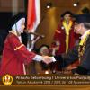 wisuda unpad gel I TA 2018-2019 FAK Peternakan oleh Rektor 080 BY (PAPYRUS PHOTO) 